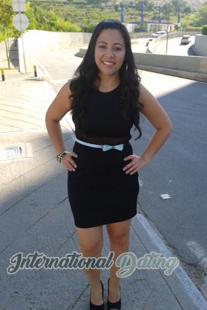 150280 - Luz Age: 45 - Colombia