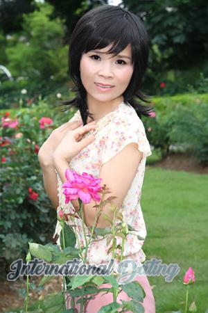 152128 - Yuxiang Age: 62 - China