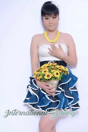 153656 - Jialing Age: 47 - China