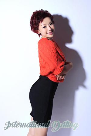 154533 - Jingxuan Age: 58 - China