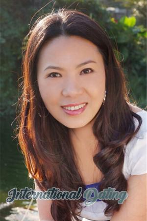 156067 - Jinxiang Age: 51 - China