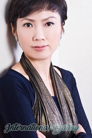 156662 - Kui Age: 52 - China