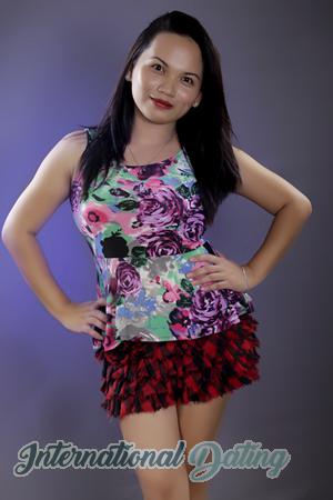 158296 - Aiza Kristel Age: 29 - Philippines