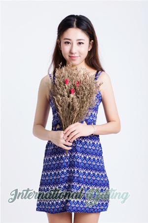 165258 - Liuliu Age: 36 - China