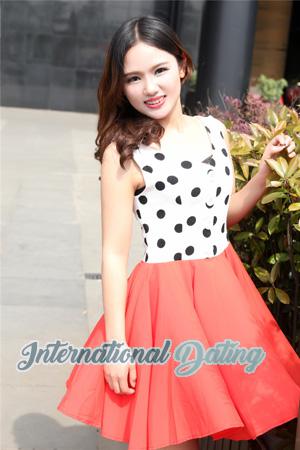 166881 - Xia Age: 31 - China