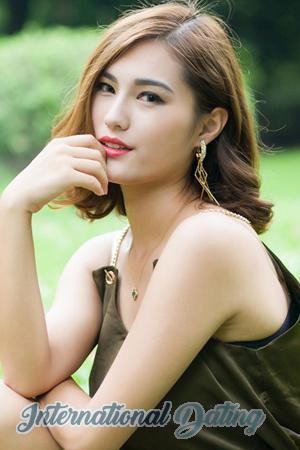 168172 - Jiannan Age: 28 - China