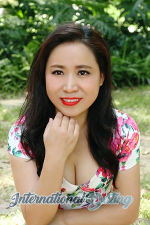 171348 - Yumei Age: 58 - China