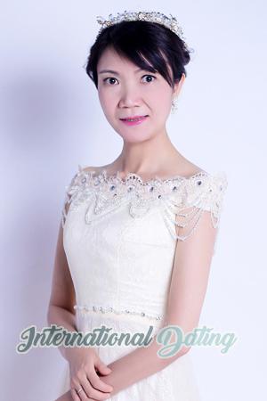 172380 - Min Age: 57 - China