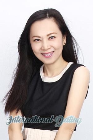 174152 - Jingping Age: 62 - China