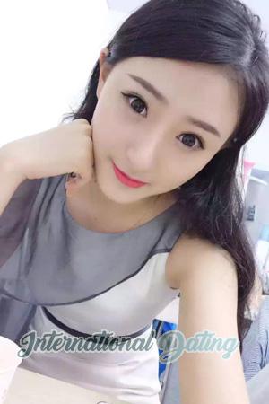 174623 - Lan Age: 36 - China