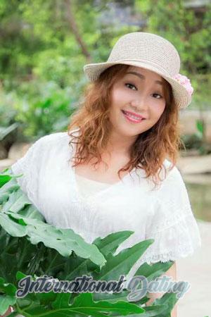 183961 - Xuezhi Age: 54 - China