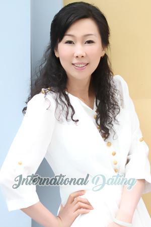 187233 - Qianqian Age: 55 - China