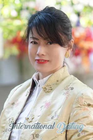 190522 - Yanping Age: 52 - China