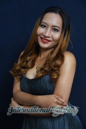 190611 - Gyndai Age: 38 - Philippines