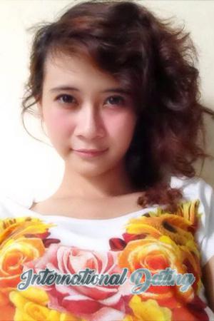 191349 - Thi Lien Phuong Age: 31 - Vietnam