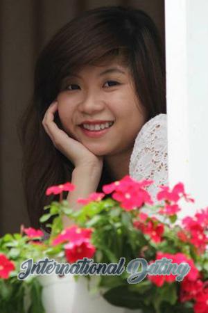193500 - Thi Thanh Ngoc Age: 32 - Vietnam
