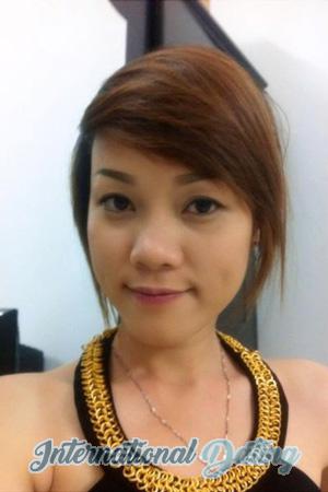 194689 - Thanh Nhi Age: 40 - Vietnam