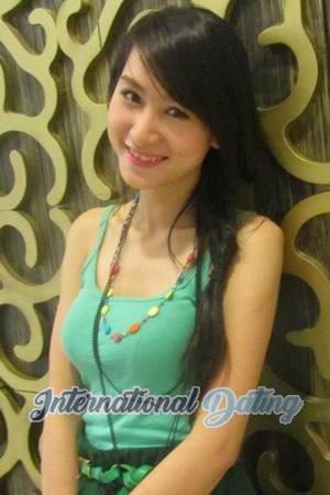 194859 - Thuy Nhu Thuy Age: 36 - Vietnam