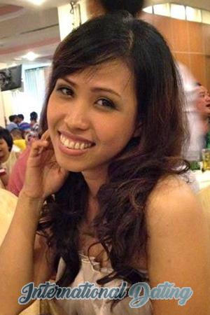 194864 - Buu Loan Age: 42 - Vietnam