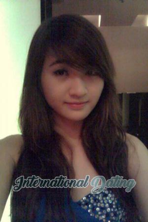 194867 - Thi Ngoc Trang Age: 33 - Vietnam