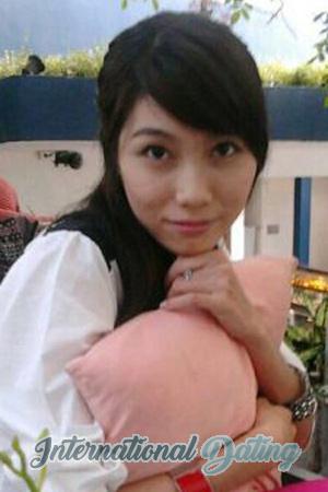 195829 - Nam Cun Age: 35 - Vietnam