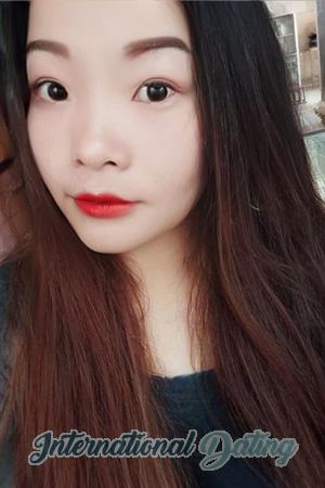 196095 - Sophitrat Age: 32 - Thailand