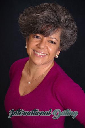 199758 - Ana Violeta Age: 65 - Costa Rica