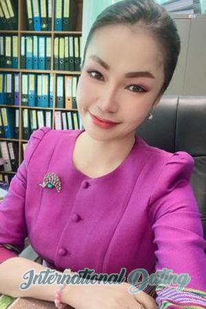 200040 - Nongluck Age: 47 - Thailand