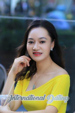 200221 - Anna Age: 46 - China