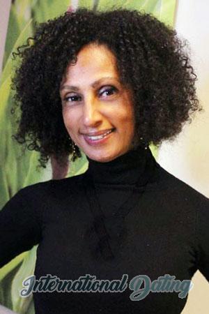 200831 - Martha Age: 57 - Costa Rica