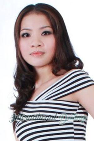 201147 - Thi Thanh Xuan Age: 46 - Vietnam