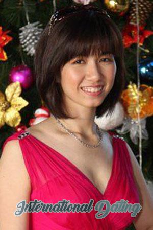 201302 - Le Uyen Age: 42 - Vietnam