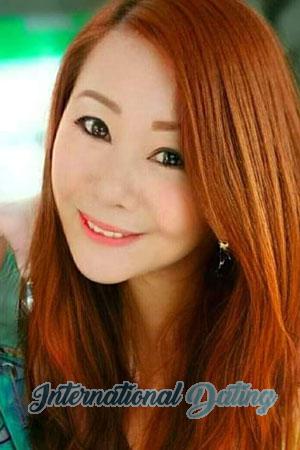 201324 - Pet Age: 51 - Thailand