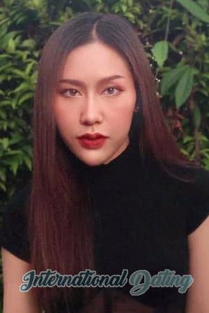 201621 - Prakay Age: 28 - Thailand