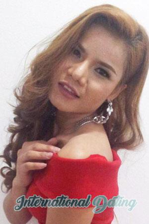 201629 - Sutisa Age: 39 - Thailand