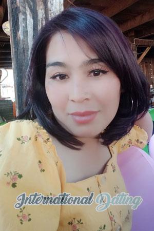 201635 - Amphai Age: 38 - Thailand