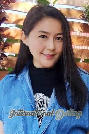 201923 - Petcharat Age: 56 - Thailand