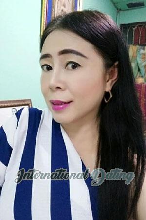 201936 - Thanwiwat Age: 54 - Thailand