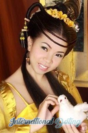 203705 - Dinh My Tien Age: 45 - Vietnam