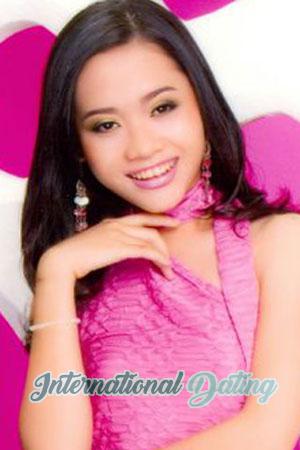 203710 - Ngoc Anh Thu Age: 40 - Vietnam