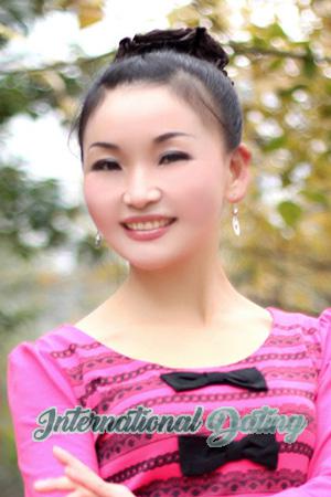 204622 - Lizhu Age: 56 - China
