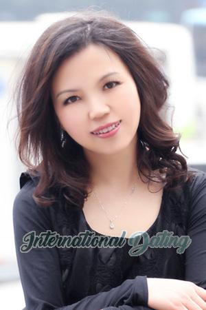 204634 - Yanxi Age: 56 - China