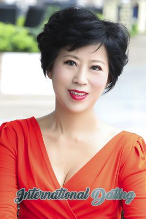 204829 - Iris Age: 71 - China