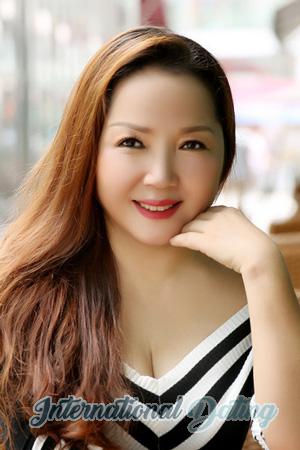 204830 - Rumi Age: 61 - China