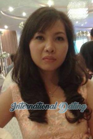 210320 - Thi Ngoc Hanh Age: 44 - Vietnam