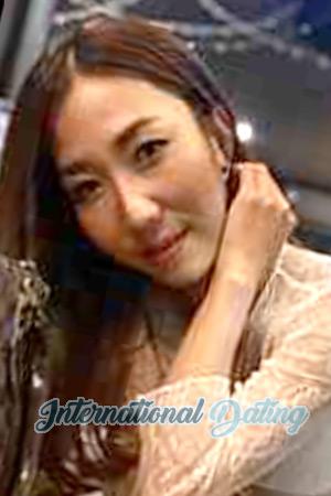 210574 - Priyawan Age: 35 - Thailand