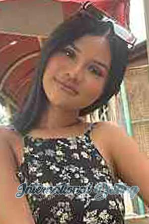 210947 - Sarinrat Age: 22 - Thailand