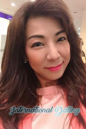 210955 - Sirorat Age: 45 - Thailand