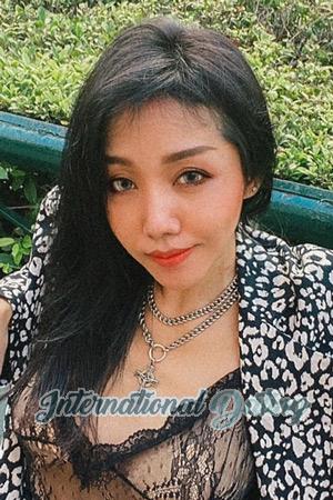 211067 - Thitirath Age: 41 - Thailand