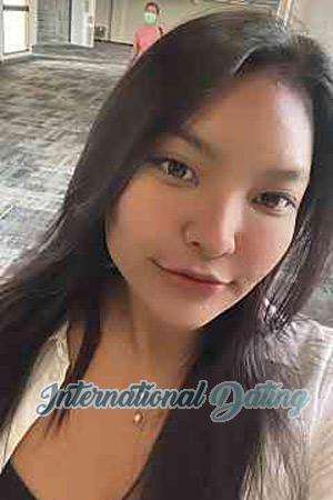 211074 - Nitiporn Age: 29 - Thailand